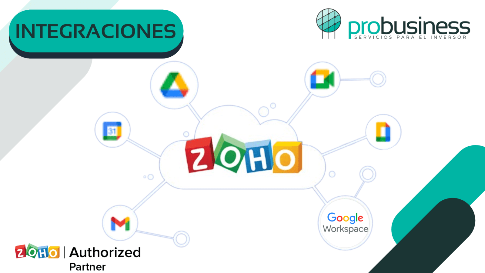 Integración de Zoho con Google Workspace 